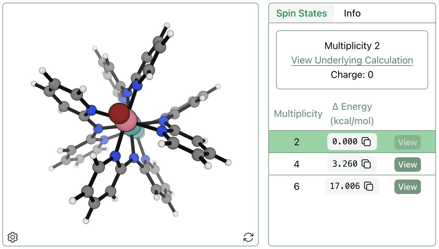 Predicting Spin States of Metal-Organic Complexes