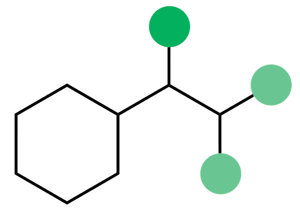 Bond-dissociation energy prediction