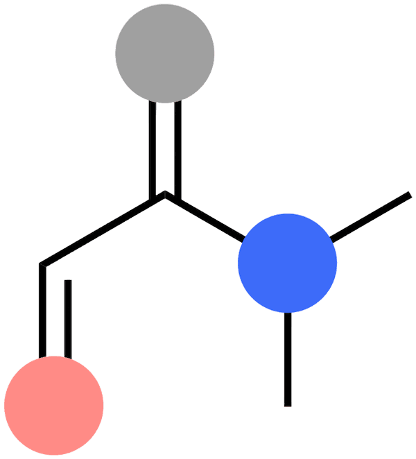 Global electrophilicity prediction