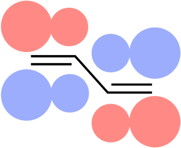 Molecular orbitals