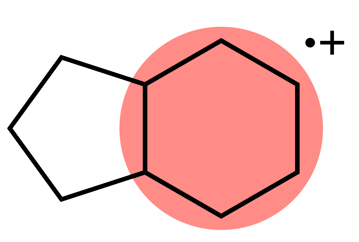 Redox potential prediction