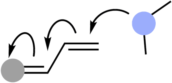 Transition-state optimization