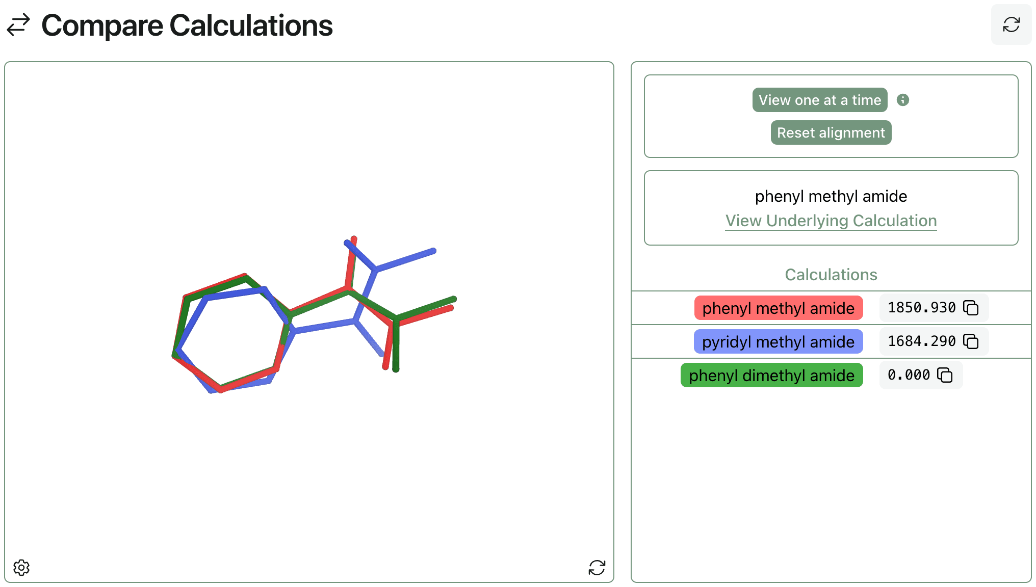 An overlay of different amide-containing rings