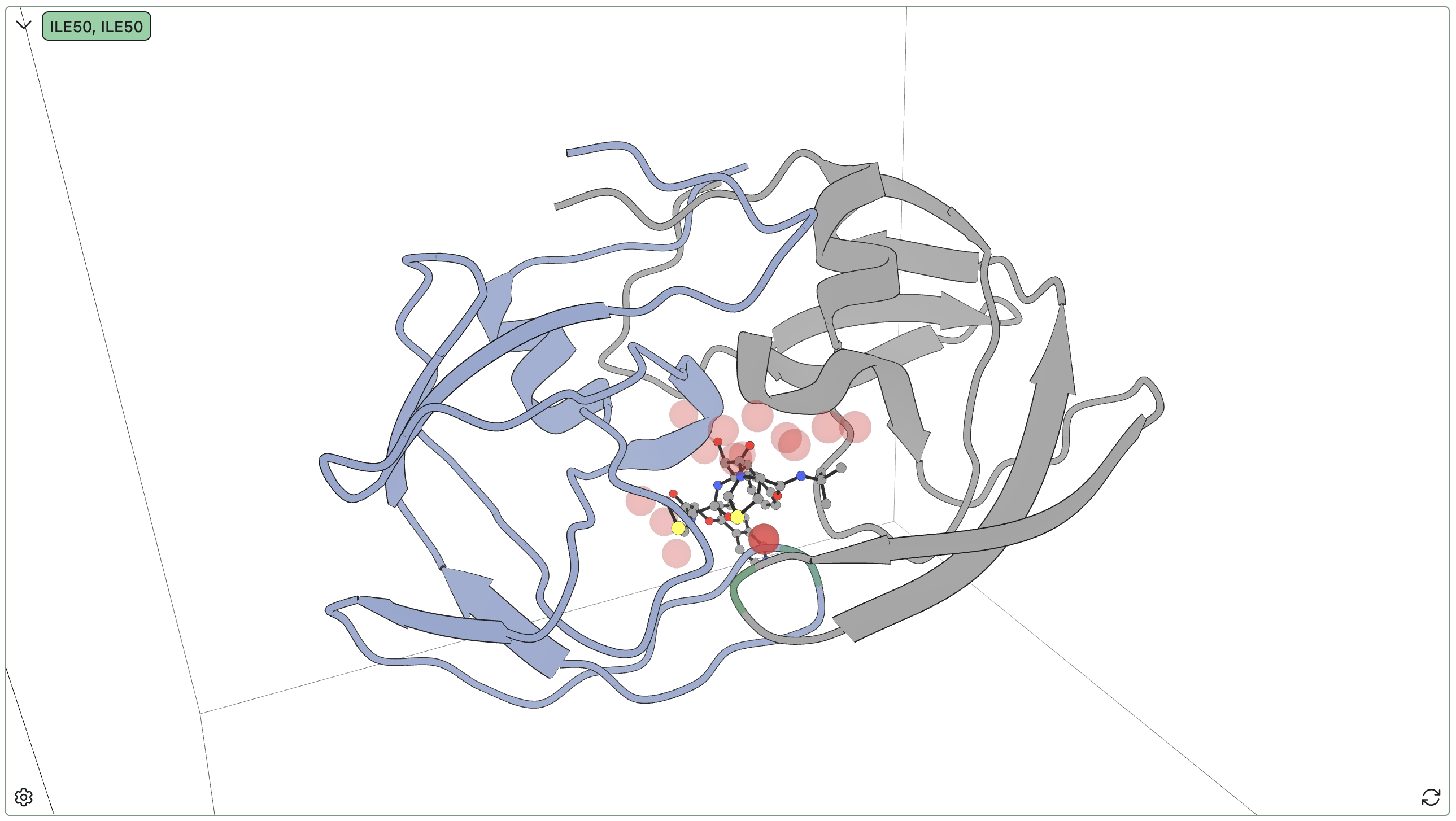 Rowan's hydration-site analysis of 1HPX (HIV-1 protease with KNI-272).