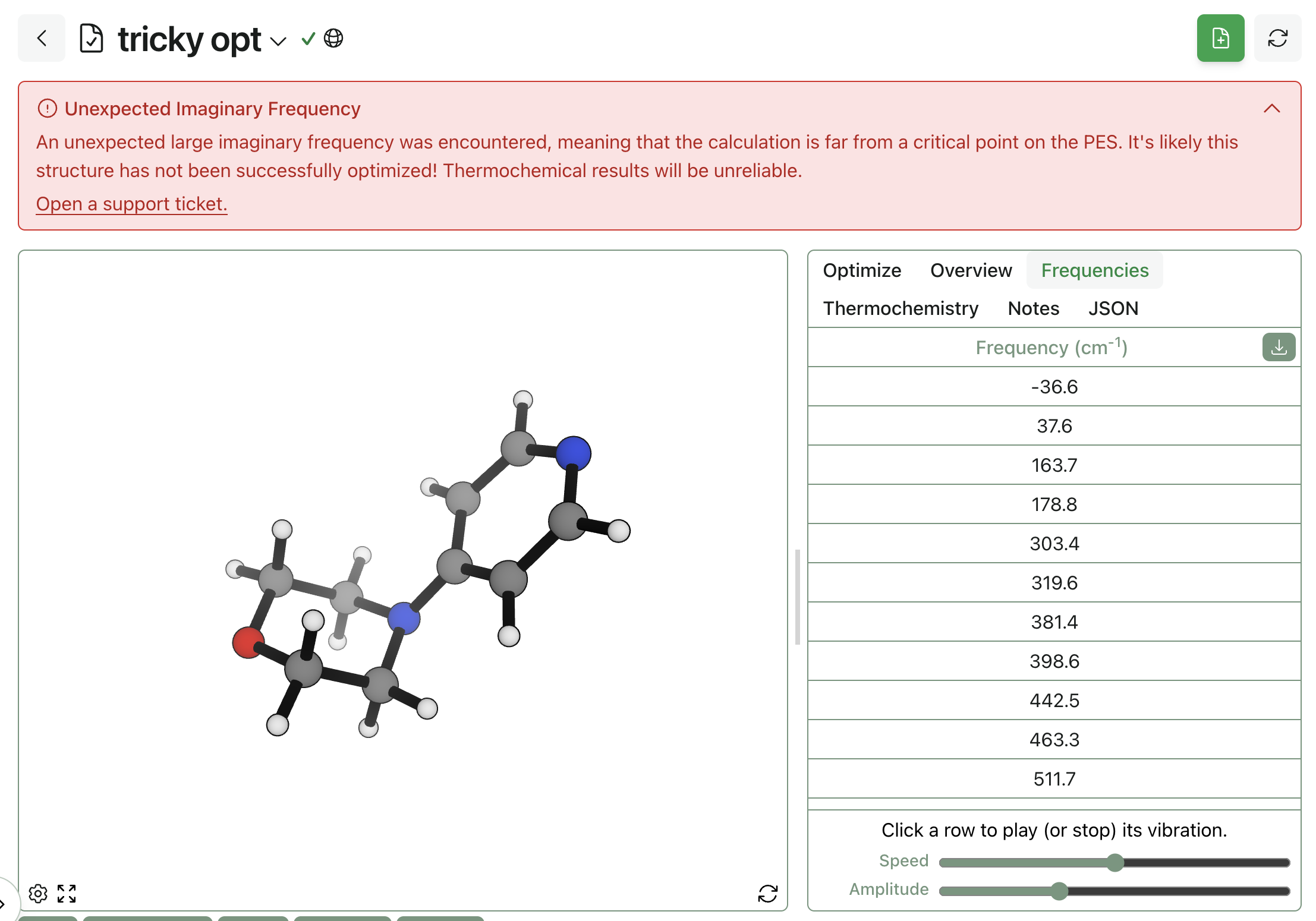 Eliminating Imaginary Frequencies