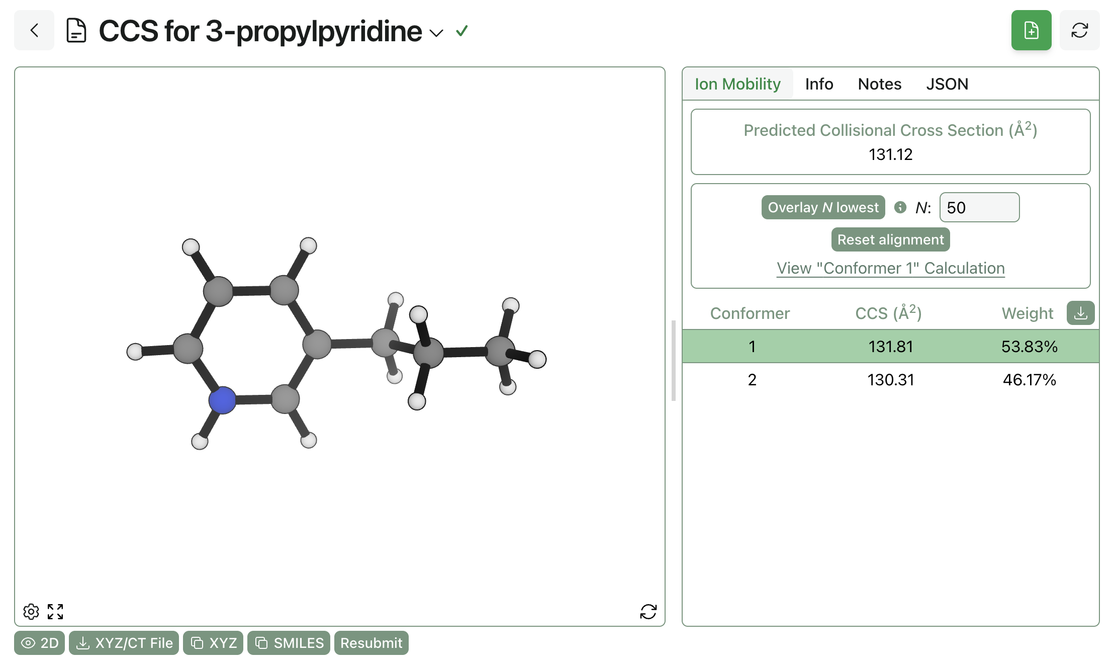 Predicting Ion-Mobility Mass Spectra Through Rowan