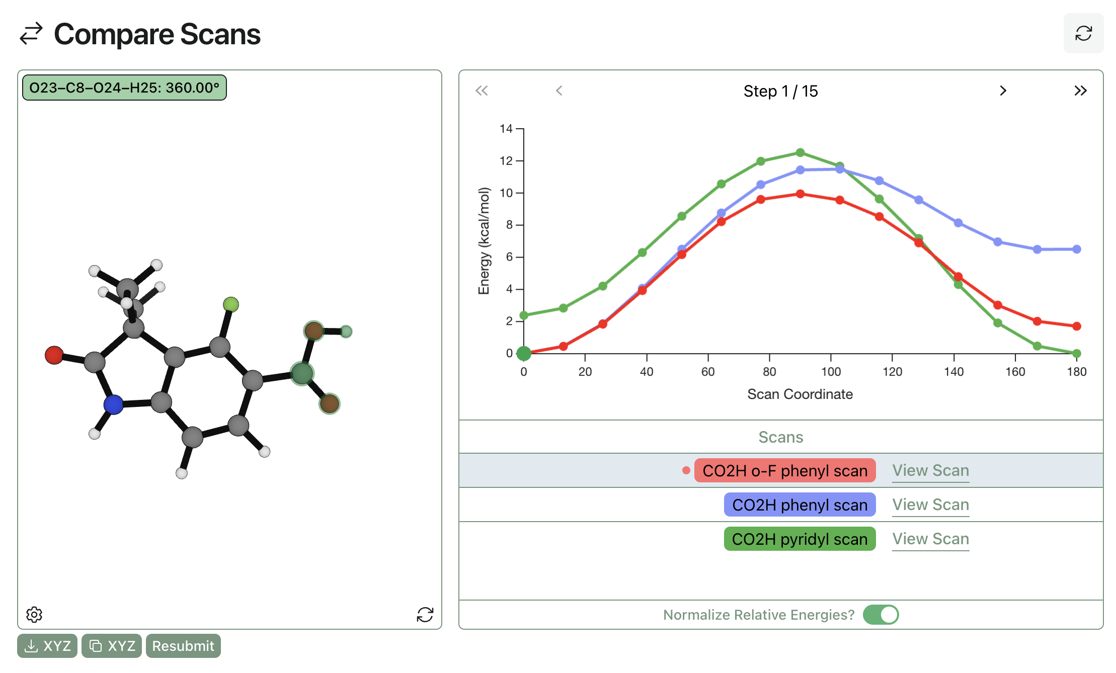 Intramolecular Hydrogen Bonds for Brain-Penetrant IP6K1 Inhibitors