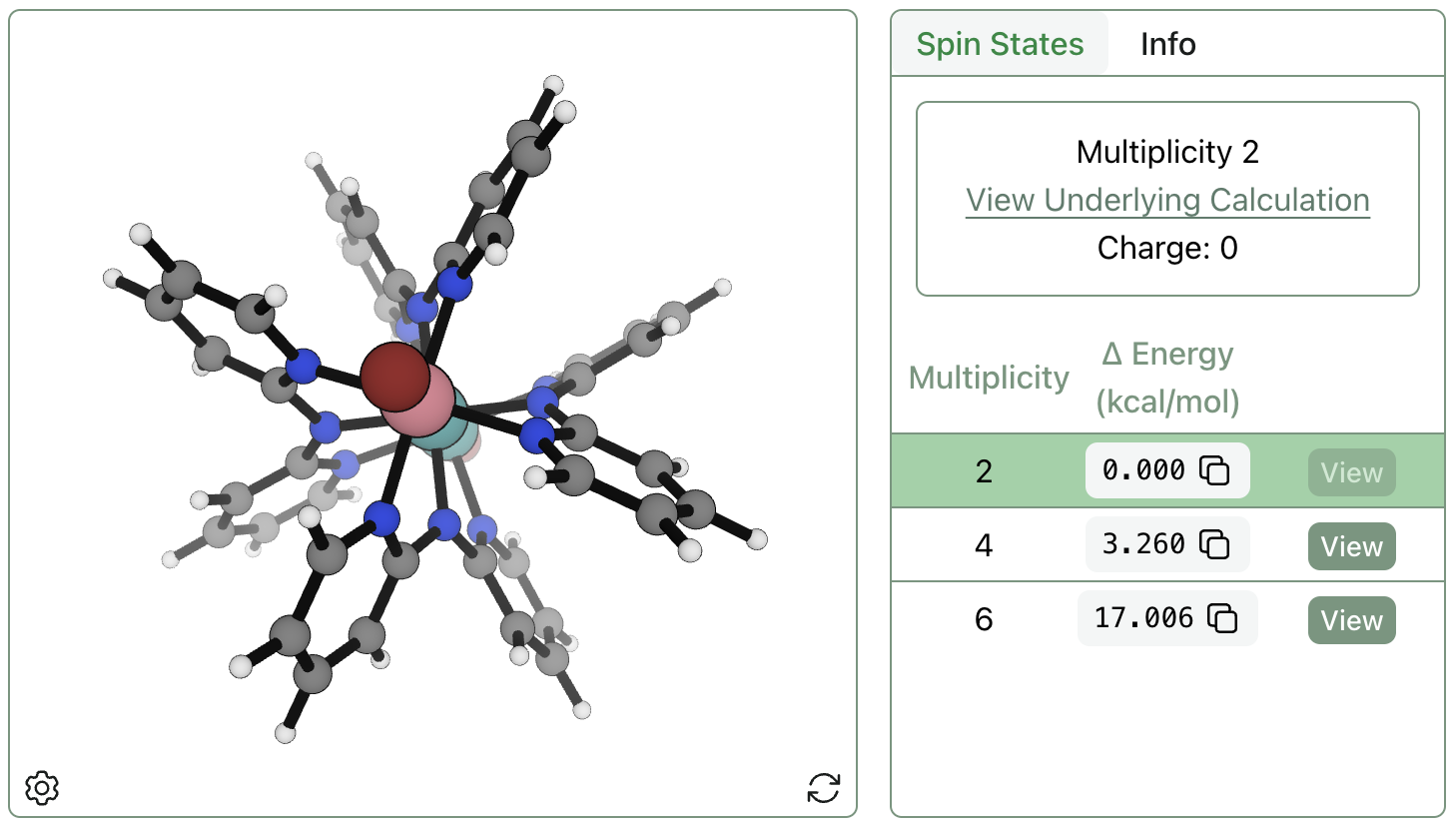 Predicting Spin States of Metal-Organic Complexes