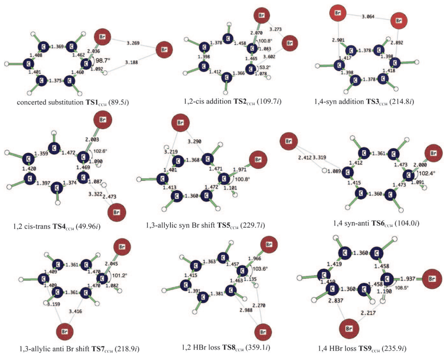 Figure 4: Computed transition-state structures of the benzene + Br2 substitution and addition reactions. Reproduced from figure 2 in Kong et. al (2011).