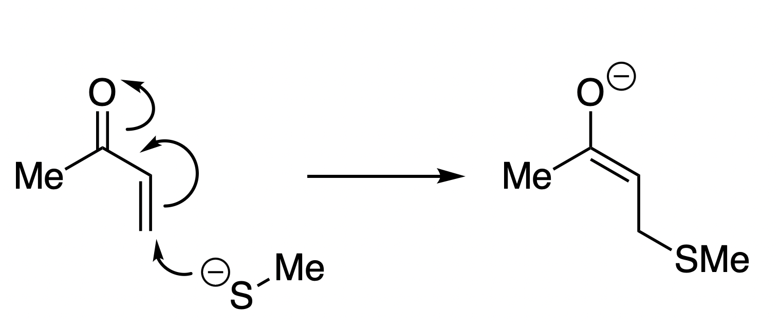 The mechanism of the thia-Michael reaction.