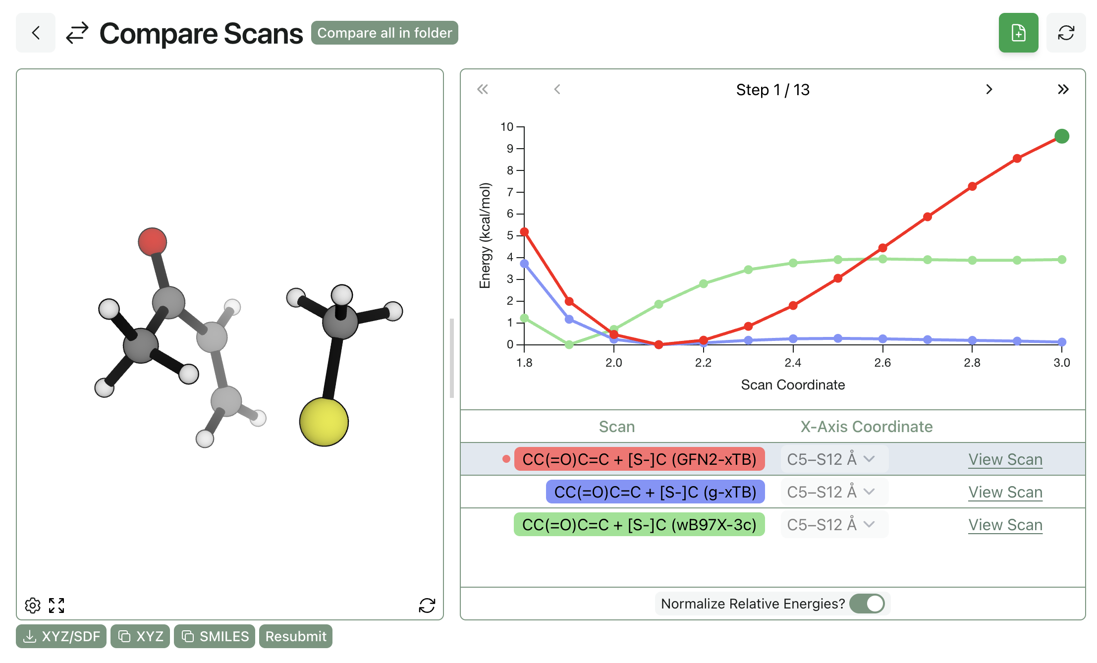 Comparison of different xTB methods.