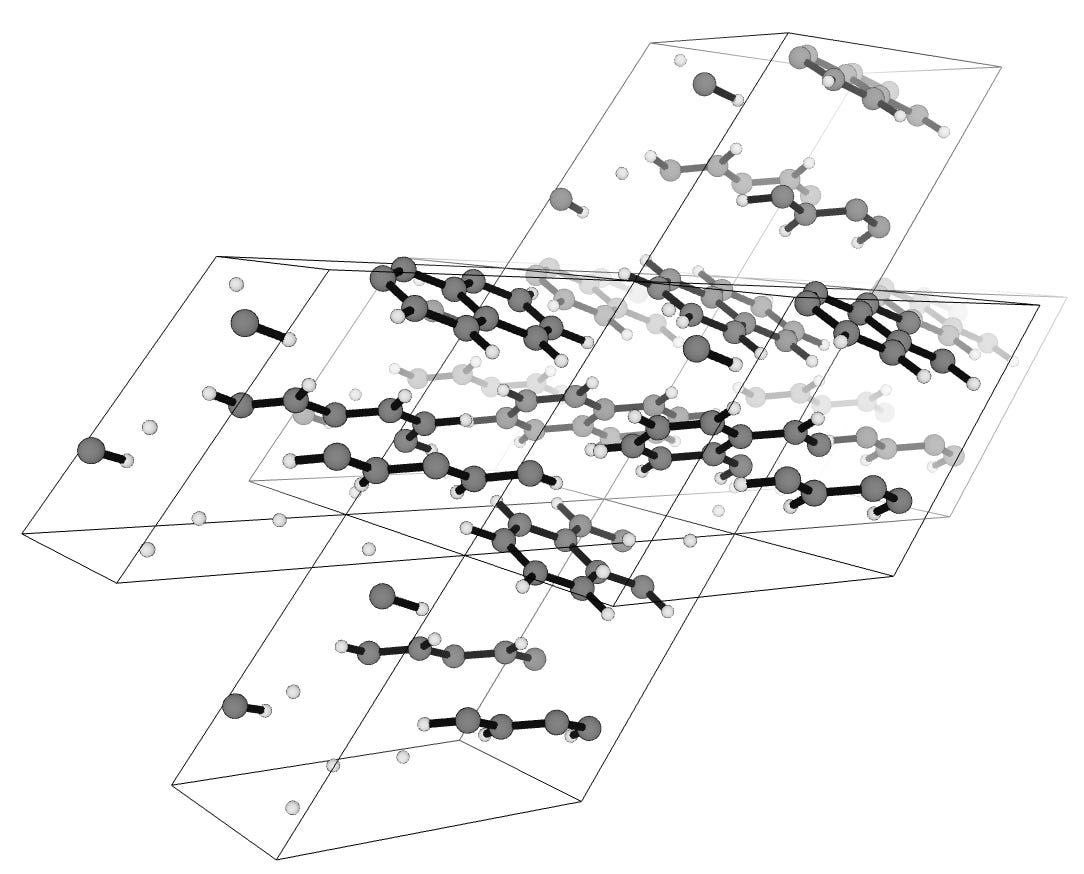 Molecular and Periodic Calculations