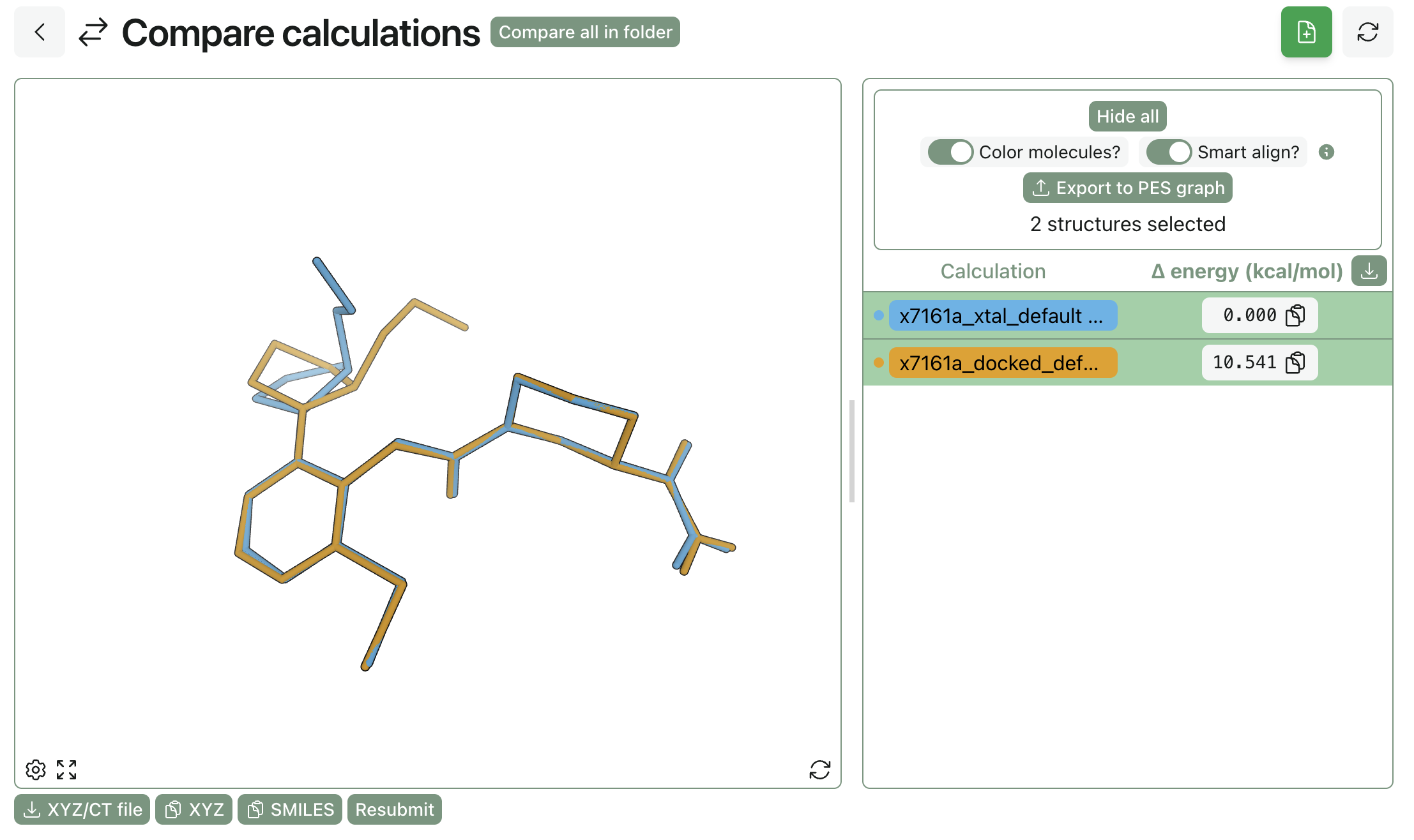 Overlay of a tricky compound.