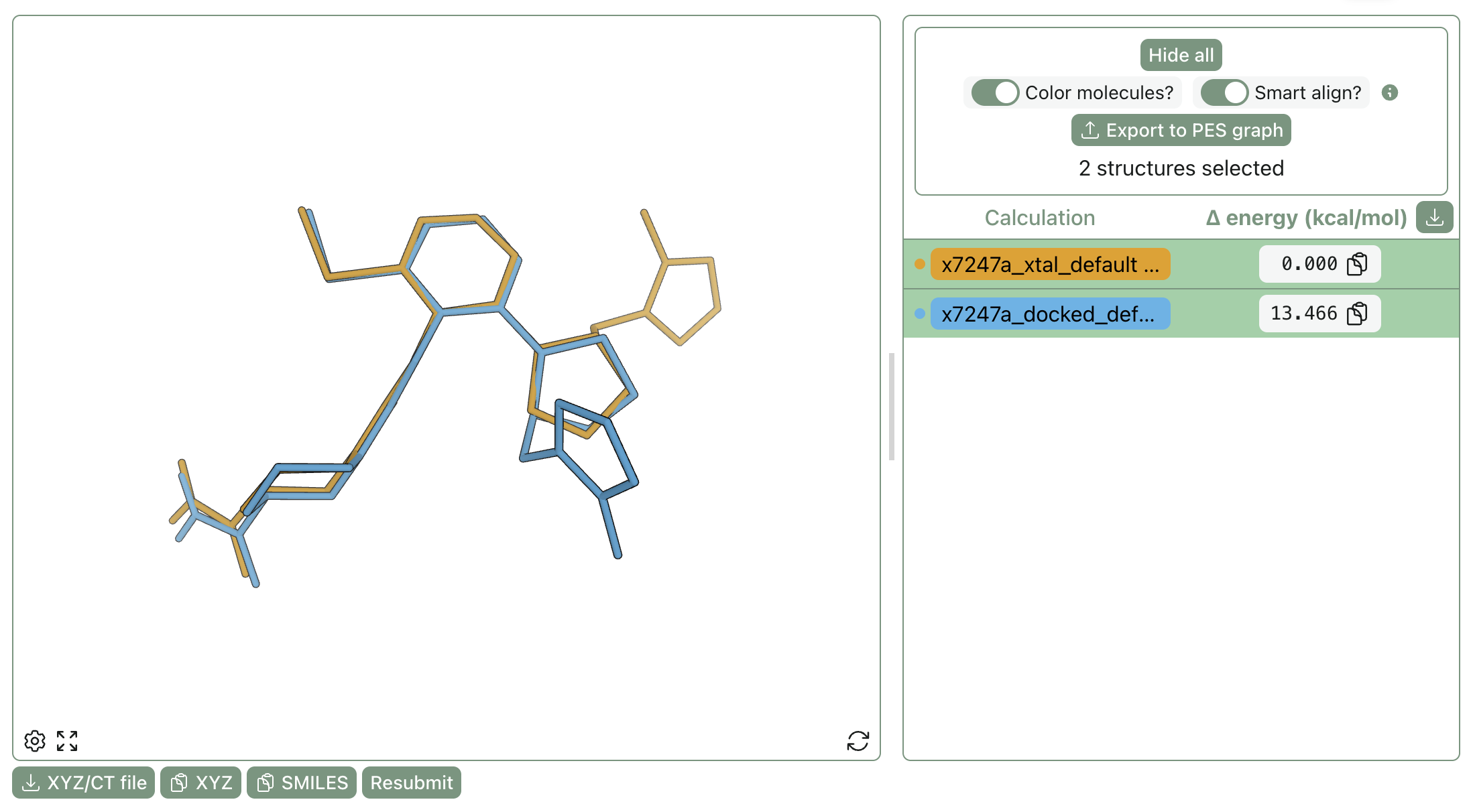 Overlay of a tricky compound.