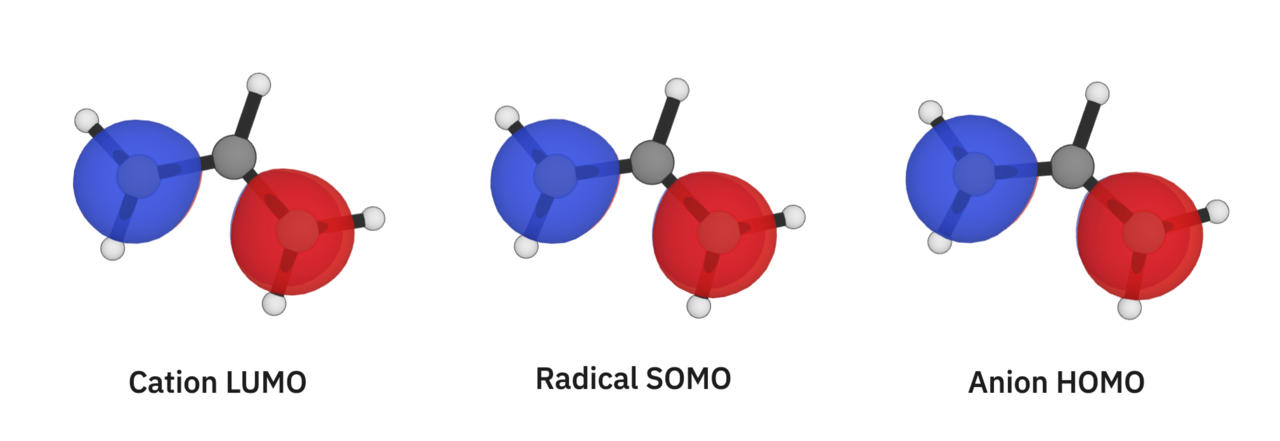 The allyl cation's LUMO, allyl radical's SUMO, and allyl anion's HOMO are identical