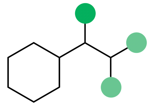 Bond-dissociation energy prediction