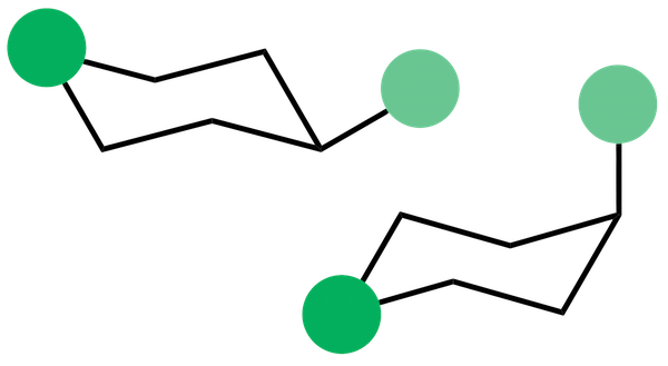 Conformational searching