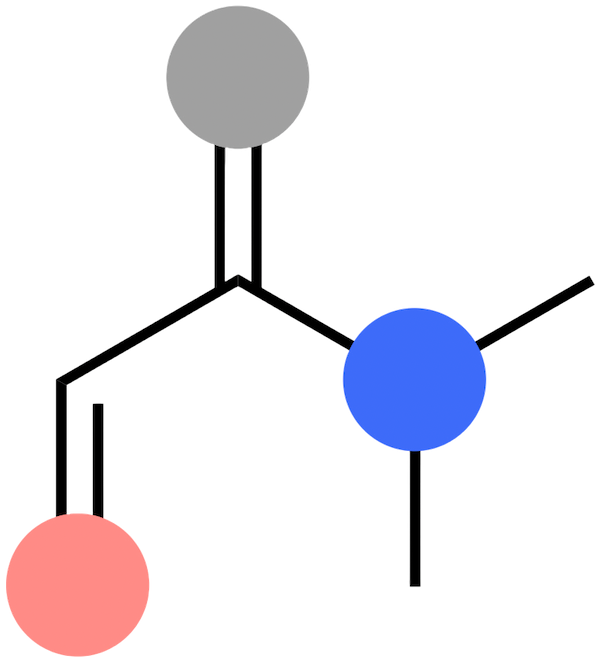 Global electrophilicity prediction