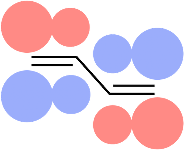 Molecular orbitals