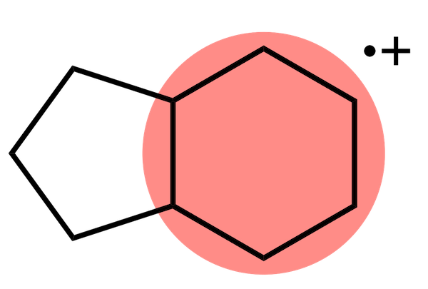 Redox potential prediction