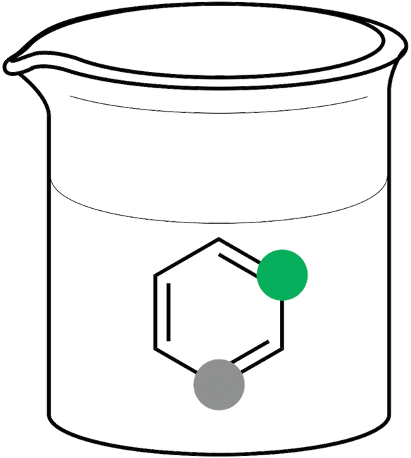 Solubility prediction