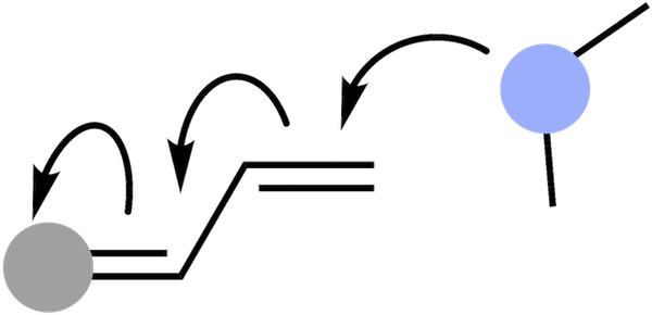 Transition-state optimization