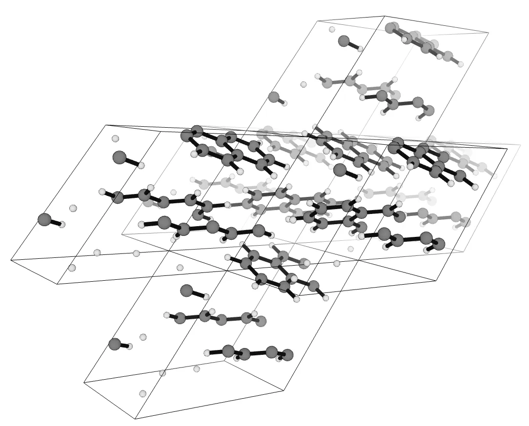 Rowan Goes Periodic