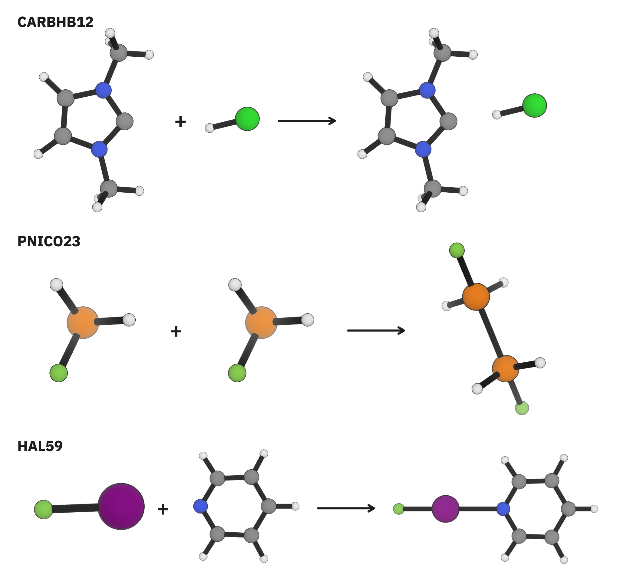 Several particularly challenging structures from the intermolecular non-covalent interaction subsets of GMTKN55.