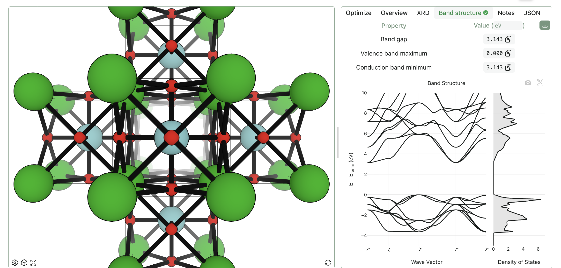 Fast & accurate quantum chemistry