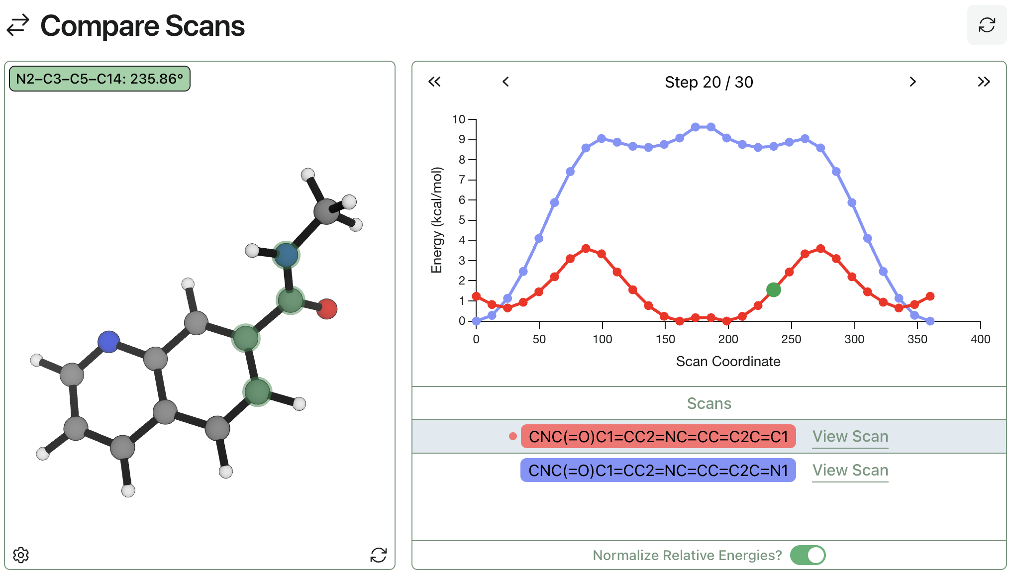 A screenshot of a torsional scan comparison