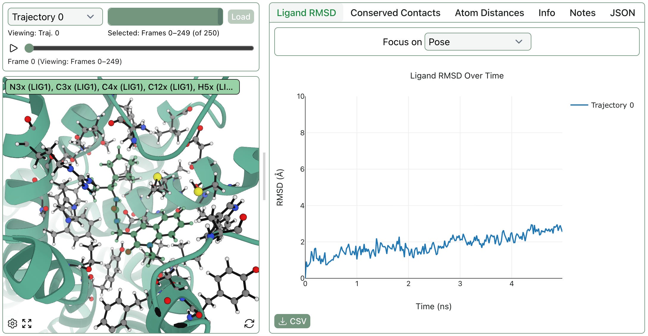 A trajectory and associated RMSD plot.