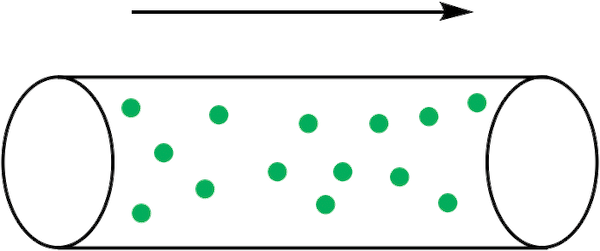 Ion-mobility mass spectrometry prediction